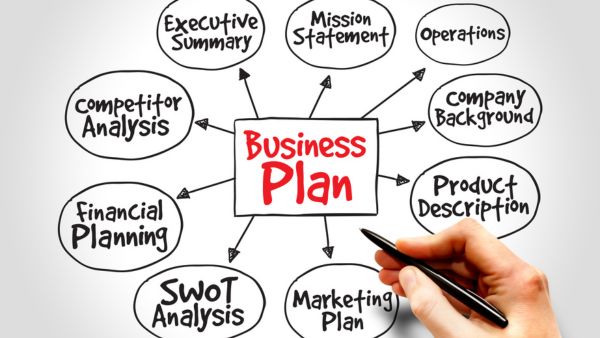 Business-Plan