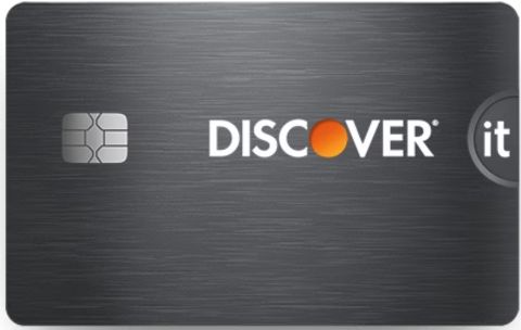 Discover it Secured Credit Card