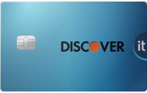 Discover it Cash Back