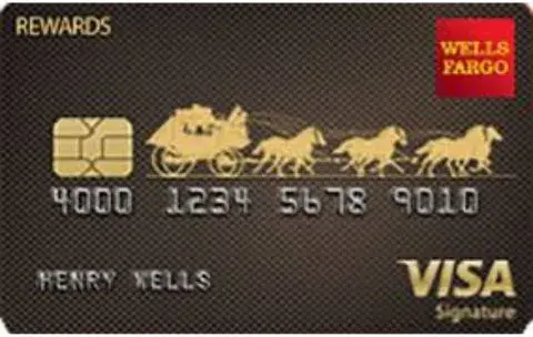 Wells Fargo Rewards Card